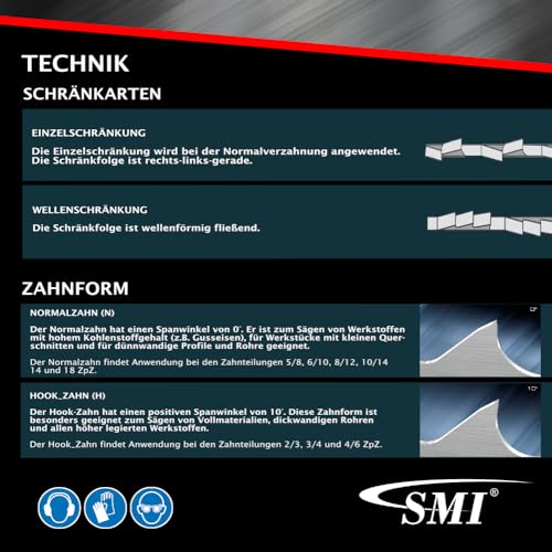 SMI Set of 3 Band Saw Blades Bi-Metal M42 Dimensions 1440 x 13 x 0.65 mm 8/12 ZpZ eg for Femi NG120XL, ABSNG120, 784 XL, 784, Berg & Schmid TBS 102, Alfra, Flott, Metallkraft Saw Band