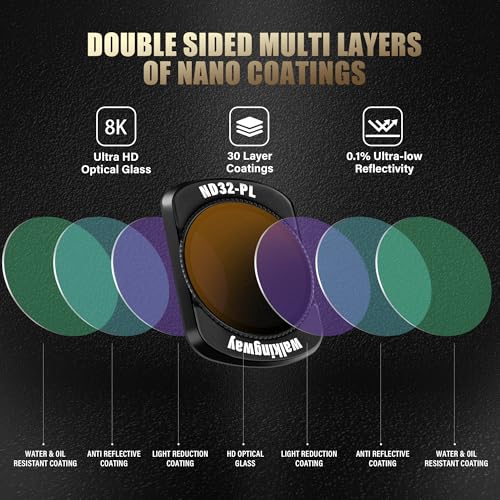 Walking Way Magnetic ND Filter Set Compatible with DJI Osmo Pocket 3 Creator Combo Accessories - 4 Pack (ND8/PL, ND16/PL, ND32/PL, ND64/PL),Neutral Density Filters HD Optical Glass/Multi-Coated Magnetic ND8PL/ND16PL/ND32PL/ND64PL