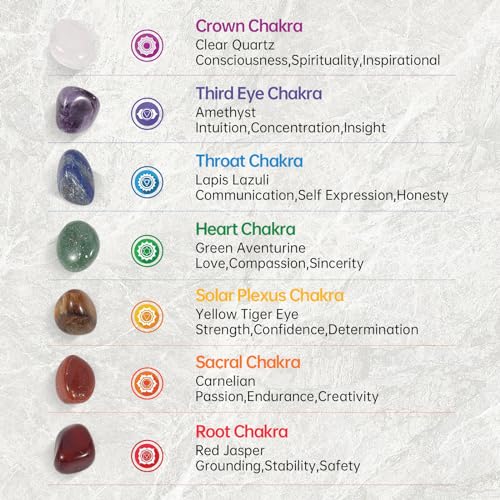 Nutgun Sage Smudge Kit - 2 White Sage Sticks, 1 Chakra Sage Stick, Palo Santo, Abalone Shell, Stand, Smudging Feather, 7 Chakra Stones & Guide ~ Sage Incense Sticks for Cleansing House & Meditation Sage Smudge Kit With Healing Stones