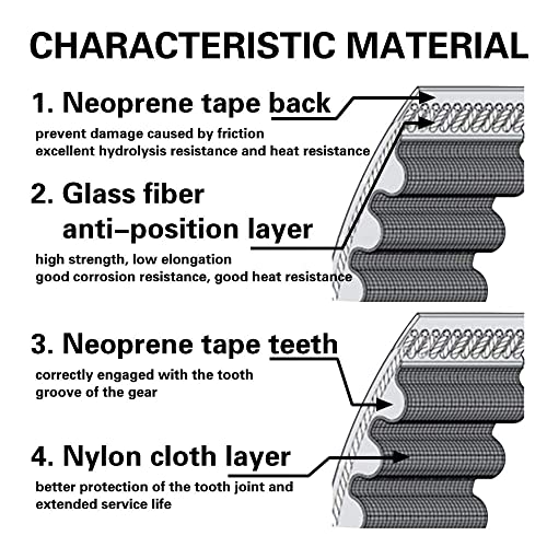 GT2 Timing Belt 6mm Width,Pitch 2mm,Upgrade Non-Slip Nylon Tooth Surface for 3D Printers.(10 Meters) 10M x 6mm