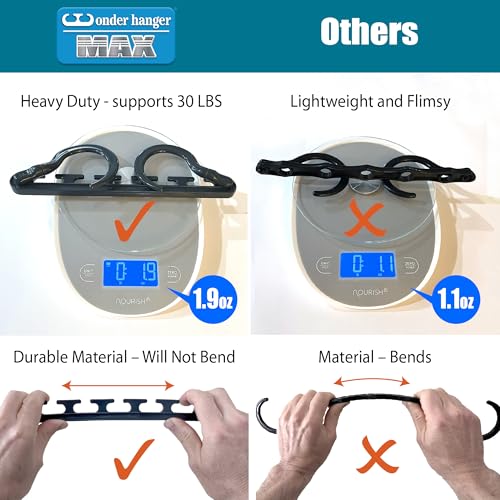 Wonder Hanger Max Space Saving Closet Hangers, 10-Pack, 360° Swivel, Grey Gray PACK OF 10