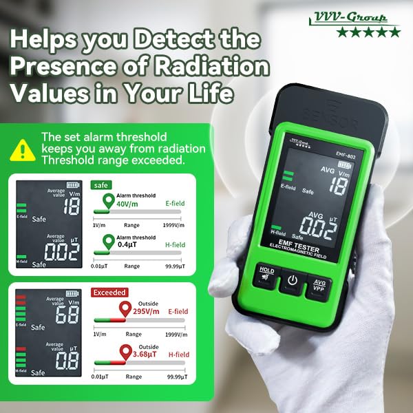 [Australia - AusPower] - EMF Detector EMF-802 by VVV-Group | Electromagnetic Radiation Meter with Electric & Magnetic Field Detection, Peak/Average Modes, LCD Alarm | EMF Reader for Home, Office, RF Safety 