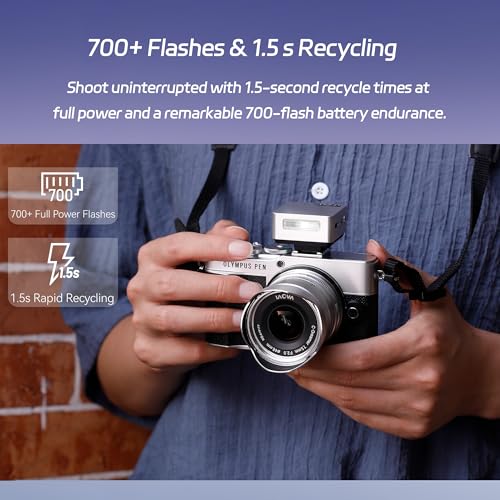 GODOX iT20 S IT20S Mini Flash TTL Wireless Camera Flash Compatible with Sony Cameras, 700+ Flashes & 1.5 s Recycling Camera iFlash (IT20 S (Silver)) IT20 S (Silver)