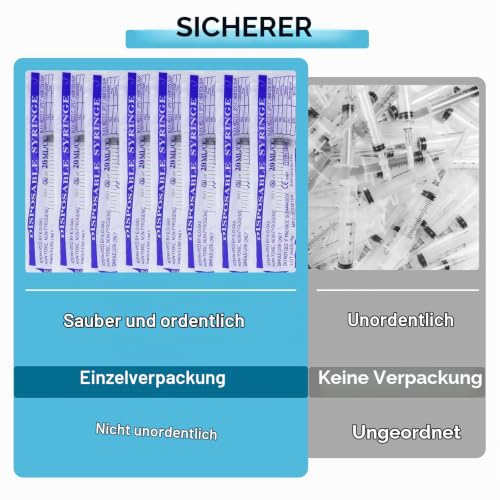 Syringes 20 ml Syringe Pack of 4 20 ml Disposable Syringes Plastic Dosing Syringe | HXC Syringe 20 ml with Cap Sterile Feed Syringe for Laboratory Animal Feeding Plant Watering Adhesive Application Halloween