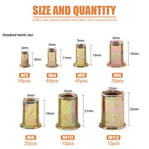 Keadic metric zinc-plated carbon steel rivet nut assortment kit with flat head threaded inserts in 7 sizes