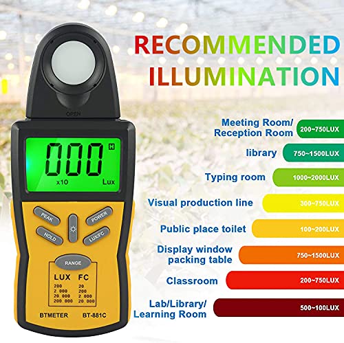 BTMETER BT-881C digital illuminance light meter in yellow for lumen and FC measurements