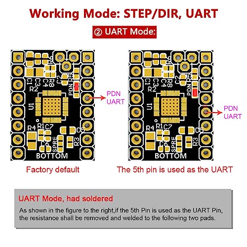 BIGTREETECH TMC2209 V1.3 Stepper Motor Driver UART,Step/DIR Mode TMC2209 V1.2