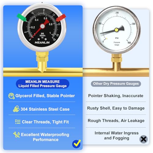 MEANLIN MEASURE 0~1Bar/0~15Psi Black Pressure Gauge 1/8 Inch BSP 1.5 Inch Dial, Stainless Steel Liquid Pressure Gauge, Lower Mount, WOG Water Oil Air (with 2 Push Buttons) Bottom Mounted (Black)