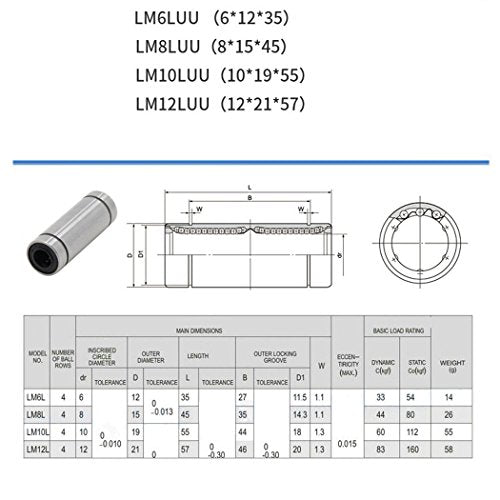 LM6UU Longer Linear Ball Bearing 6x12x35mm Ball Bearing Bushing For 3D Printer 10PCS LM6LUU(6*12*35)