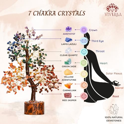 Seven Chakra Tree of Life – Handcrafted Healing Crystal Gemstone for Spiritual Balance, Good Luck, Wealth & Prosperity - Feng Shui Gift for Men Women Friends & Housewarming Office Home Decor 7 Chakra Wooden Base Golden Wire