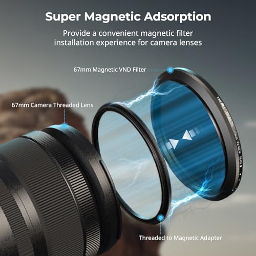 SmallRig 67mm Magnetic VND Phone Filter, ND2-ND32, with Filter Ring VND ND2-ND32 (1-5 Stops)+Threaded Ring