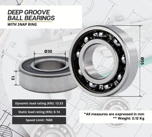 (PACK 2) DOJA Industrial | 2 units of Bearings with support 6006 2RS C3 Ball bearing for shaft (30mm) | Bearings with supports for: milling machine, 3D printer, DIY.