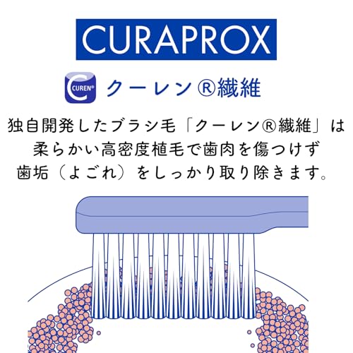 Curaprox CS 5460 Duo Microscope Edition 2024