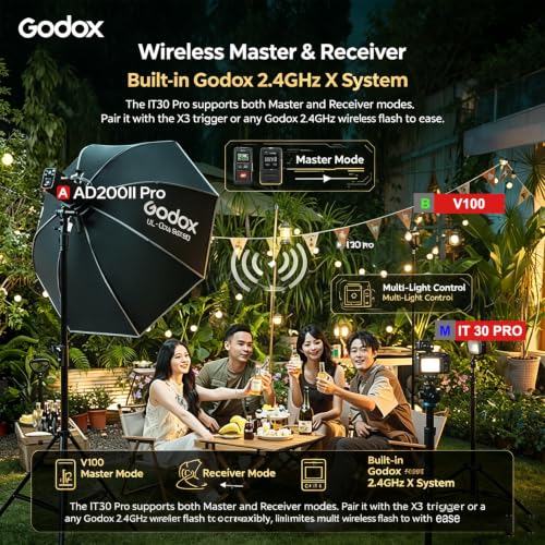 Godox iT30Pro-C iT30ProC Mini Camera TTL Flash for Canon, Black
