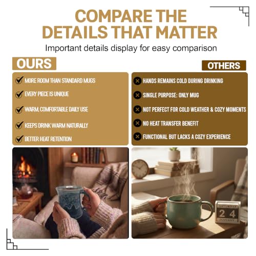 Clay in Motion Handmade Ceramic Mug 16 oz, Medium Coffee Mug, Hand Painted Stoneware, Dishwasher Microwave & Oven Safe, Lead-Free, Made in USA Since 1981 (Stormy Night)