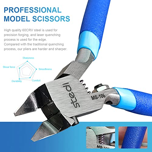 stedi 5-In Model Nippers, with Ultra-thin Single-edge and Blade Case Single-edged (Blue_for Professionals)