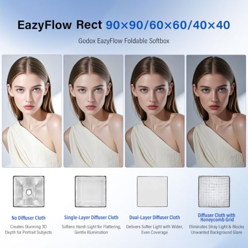 Godox EazyFlow Square Softbox 23.6in*23.6in with Grid Bowens Mount