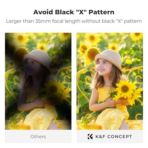 K&F CONCEPT 43mm Black Diffusion 1/4 & Variable ND2-32 & Polarizing-in 1