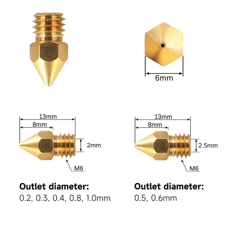 Creality Official MK8 Ender 3 Nozzles 24 pcs 3D Printer Brass Nozzles Extruder for Ender 3 Series and Creality CR-10 0.2mm, 0.3mm, 0.4mm, 0.5mm, 0.6mm, 0.8mm, 1.0mm Printer Nozzle Kit MK8 24P