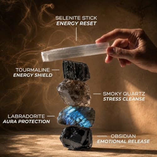 Anima® Protection Crystal Set for Energy Shielding, Grounding & Peace