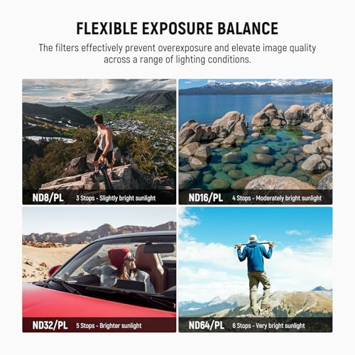 NEEWER Polarized ND Filter Set Compatible with Insta360 GO Ultra (ND8/PL ND16/PL ND32/PL ND64/PL), Screw On Neutral Density Polarizer Lens Filter HD Optical Glass Action Camera Accessories, FL-C52 360 GO ULTRA 4 Pack ND/PL