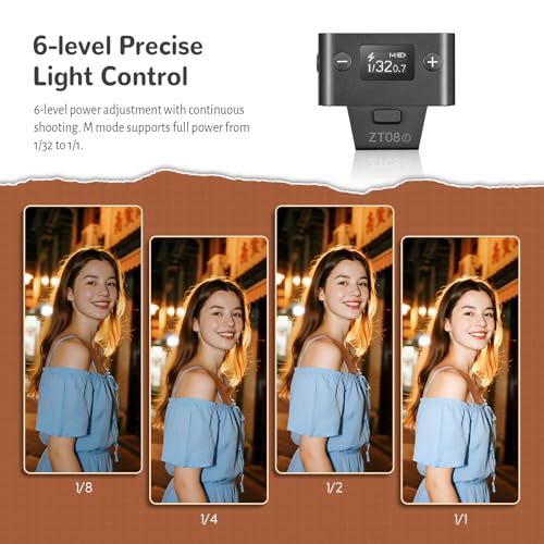 ZENIKO ZT08 F TTL Mini Flash,740 Full Power On-Camera Flash for Fujifilm ZT08-F for Fujifilm (Black)