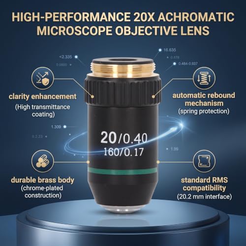 20X Achromatic Microscope Objective Lens 20.2mm Brass Chrome Plated for Compound Microscopes Lab Use