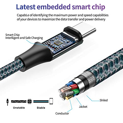 Gianac USB Type C Cable, 2 Pack 2 m + 2 m, 3 A USB C Charging Cable and Data Cable Nylon Braided Fast Charge Sync Fast Charging Cable for Samsung S10/S9/S8+, Huawei P30/P20/P10, Google Pixel, Xperia XZ | USB A to USB C Fast Charging Cable for iPhone 17...