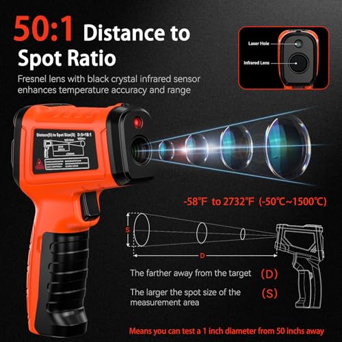 SURPEER infrared thermometer temperature gun with laser display, -58°F to 2732°F range and 50:1 distance ratio