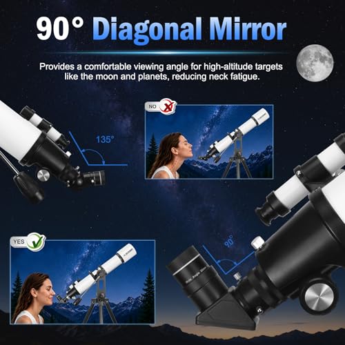 1.25" Telescope Accessory Upgrade Kit with 2 Premium Eyepieces, 2X Barlow Lens, 90° Diagonal Mirror & Phone Adapter, Astronomy Accessories for Sharper Moon Viewing, Planet Observation and Stargazing