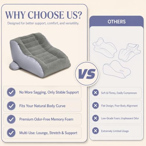 Inflatable Wedge Pillow for Adults, Support for Reading & Lounging (1) 1