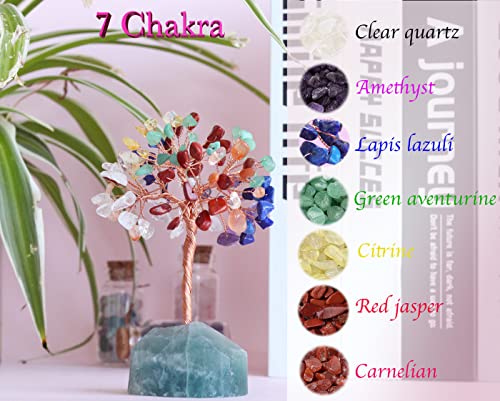 7 Chakra Healing Crystal Tree Natural Gemstone Crystals Stone Base Copper Wire Tree Life Money Trees for Home Office Desk Room Bookshelf Decor Reiki Spiritual Energy for Womem Men 7 Chakra