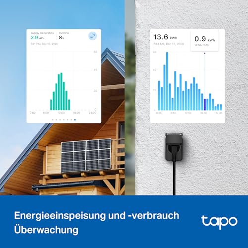 Tapo P410M WiFi Outdoor Socket, Smart Home Plug with Electricity Meter, IP54, Works with Alexa, Google Assistant, Siri, SmartThings & Matter, Remote Control, Schedule, 2.4 GHz WiFi, 3680W/16A