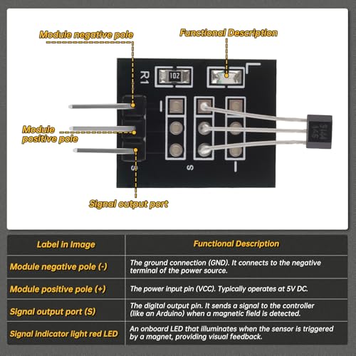 DiGiYes KY-003 A3144E Hall Effect Magnetic Sensor Modules, 10-piece set, 4.5V–24V Boards