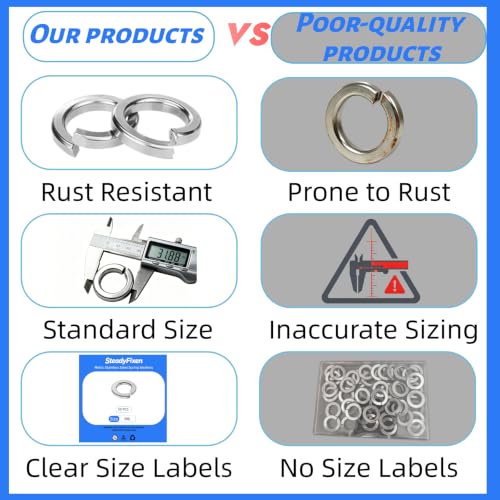 SteadyFixen M5 304 stainless steel split lock washers, silver spring lock washer assortment, 50 pieces