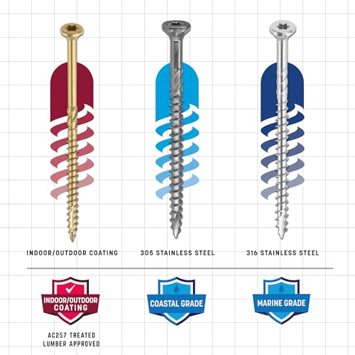GRK R4 305 stainless steel #10 x 3-1/8-inch outdoor wood screws, 70-piece pack with T-25 bit