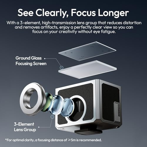 ULANZI VF01 28mm Optical Waist-Level Viewfinder w Switchable 35/50 Framelines, 3-Group High-Clarity Lens, Magnetic Flip Hood, Universal Cold Shoe Mount, Retro Aluminum & Leather Design(Silver) SILVER