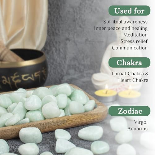 ZAICUS 1lb Amazonite Tumbled Stones | Polished Crystals Healing | Natural Stones | Feng Shui | Chakra Balancing | Good Luck | Reiki Gift | Home Decor | Size 20-25 mm Amazonite Tumble 1 Lb