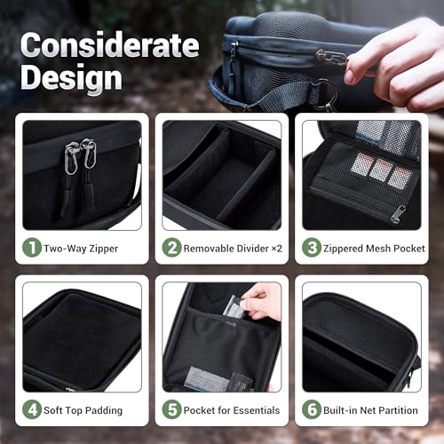 Camera Eyecup + Hard Camera Pouch：Camera Eyecup for Sony with Hard Camera Travel Carrying Case