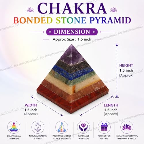 Jet 7 Chakra Bonded Gemstone Pyramid | Energy Balance Decor Crystal Pyramid | Reiki Feng Shui Meditation Showpiece | Approx 1.25–1.75 Inch