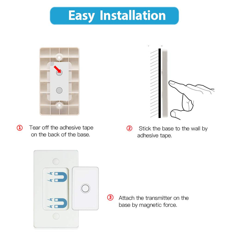 [Australia - AusPower] - LoraTap Mini Remote Control Outlet Plug Adapter with Remote Wall Switch, 656ft Range Wireless Remote Control for Indoor Lamps and Household Appliances, No Hub Required, 10A/1100W, White 