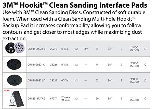 3M Clean Sanding Soft Interface Disc Pad, 5-inch backing pad with 44 holes and 1/2-inch thickness