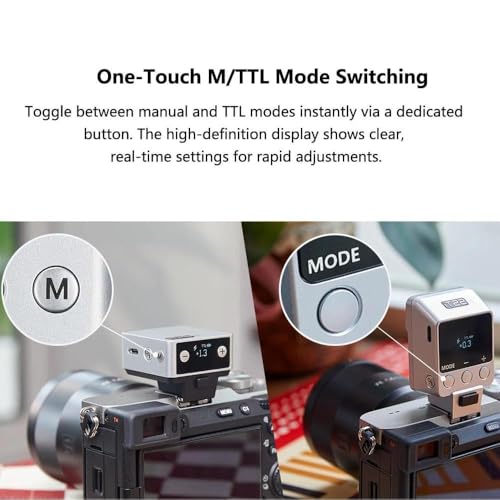Godox iT20 C IT20C TTL Auto Mini Flash for Canon EOS R6 Mark II,EOS R8