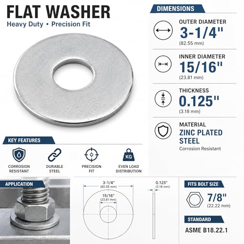 INSPARK zinc-plated steel fender washers, 15/16 inch ID x 3-1/4 inch OD, pack of 5