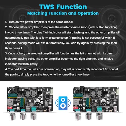 ZK-1001U Bluetooth 5.3 Mono Amplifier HiFi Stereo with TWS & Boost Circuit, 100W Output, Mini Audio Amplifier for Home and Outdoor DIY Speakers, USB/AUX/BT Input, DC 9-24V ZK-1001U