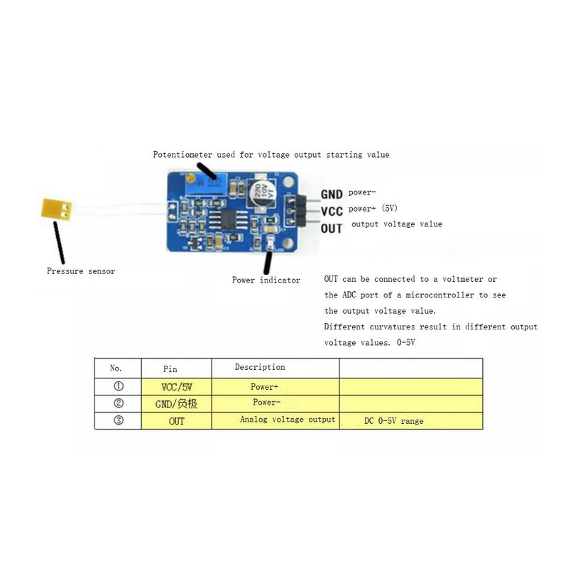 [Australia - AusPower] - Taidacent Strain Gauge 350 Ohm Bend Flex Sensor Weighing Amplifier Module Pressure Sensor Analog Output Strain Gauge Test Kit (Extension Cable) Extension Cable 