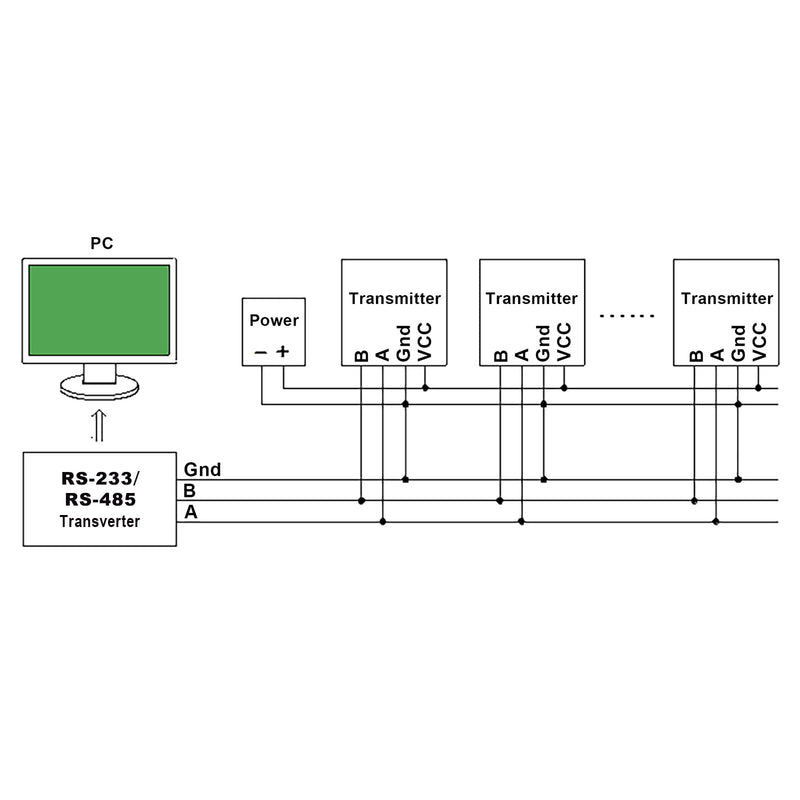 Tzone RS485 Temperature Humidity Sensor Modbus RTU Temp Sensor Digital Industrial Temp and Humidity Transmitter Wall Mounted,-40℉ to 257℉ Temperature Probe Analog Moisture Monitor Greenhouse Grow Tent THT03R RS485 Output