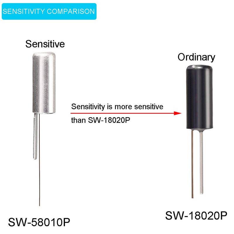 [Australia - AusPower] - Youmile Vibration Sensor SW-58010P High Sensitive Spring Vibration Switch Electronic Vibration Sensor 12 V 10 MA Waterproof Dustproof Pack of 50 
