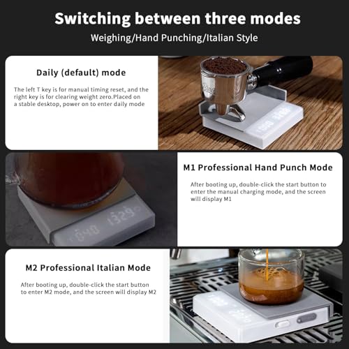 QUMOX Mini Digital Coffee Scale with Timer, Espresso & Pour-Over, White