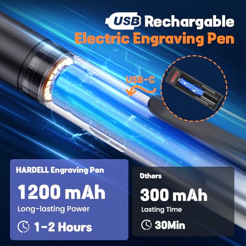 HARDELL Engraving Pen, Electric Micro Engraving Pen Tool Kit, USB Rechargeable Cordless Rotary Tools, Professional Portable DIY Engraver Machine for Metal Glass Ceramic Plastic Wood Jewelry-Black Black